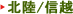 Φ